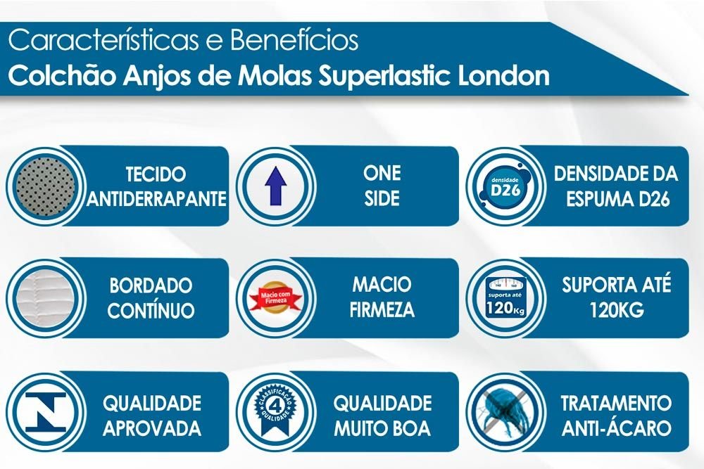 Colchão Solteiro London Molas Superlastic 188x88x26 - Anjos - Imagem 4